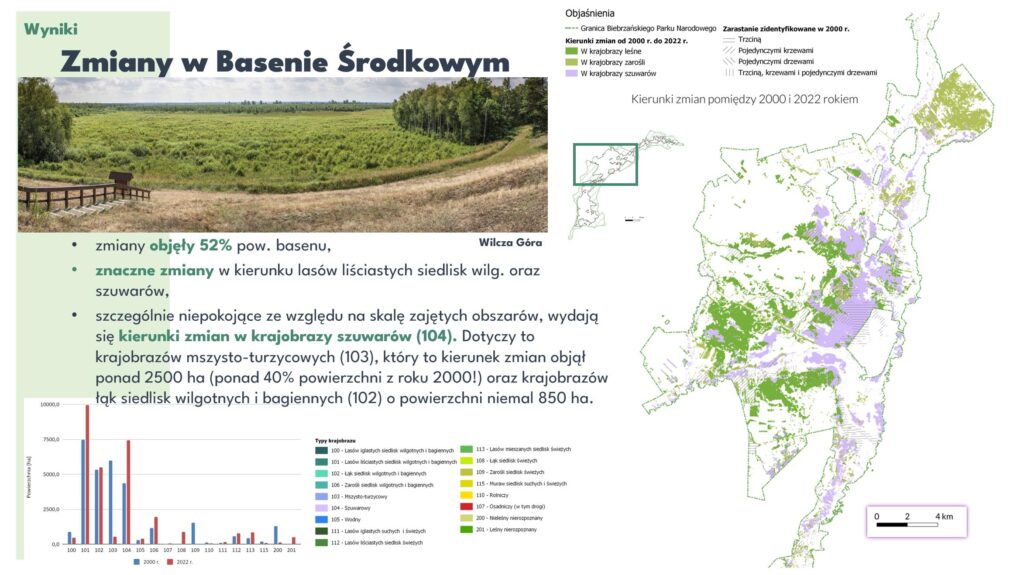 biebrzański park narodowy 2