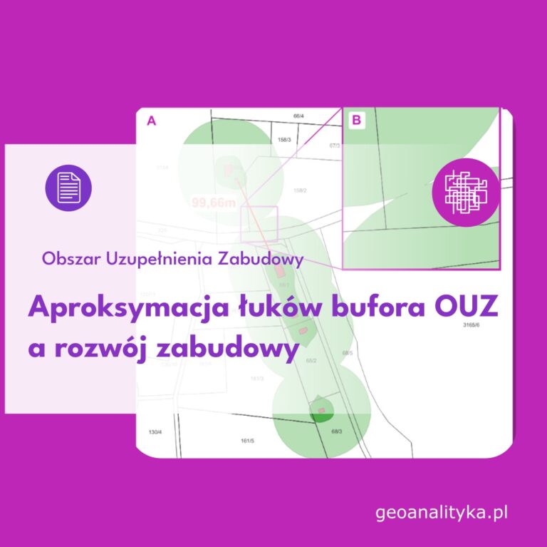 Aproksymacja łuków bufora OUZ a rozwój zabudowy